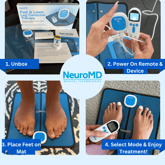 NeuroMD Foot & Lower Leg Corrective Therapy Device