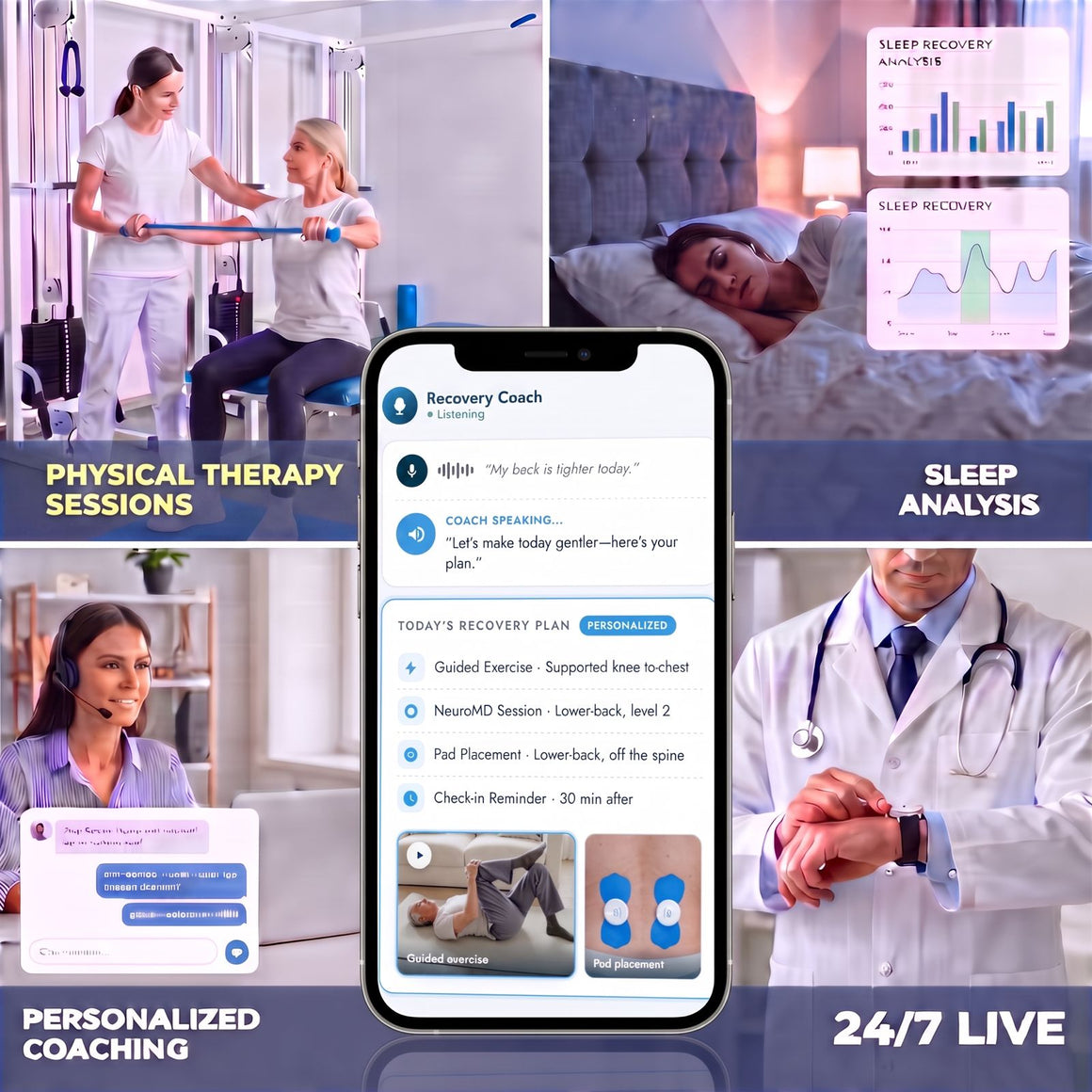 NeuroMD Recovery Coach
