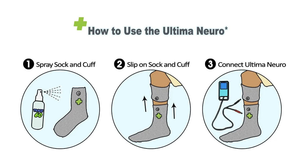 Ultima Neuro Neuropathy Stimulator - Unit Only