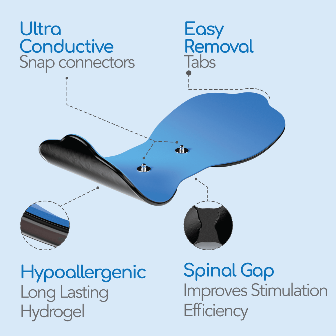 NeuroMD™ Pad Replacement - NeuroMD