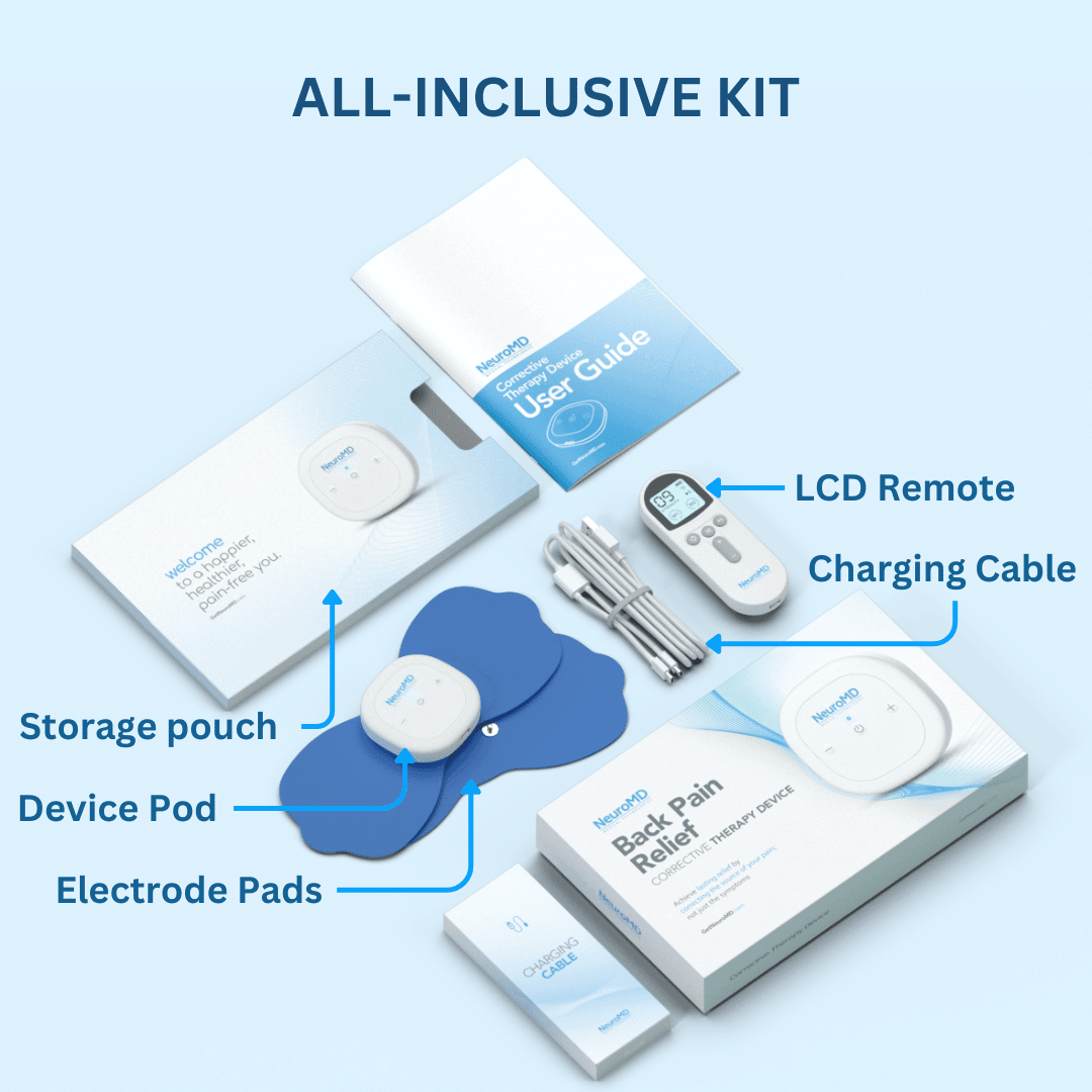Everything included in the NeuroMD kit